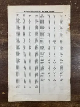 P-828A MINNEAPOLIS MOLINE Harvestor Combine Repair Booklet #3