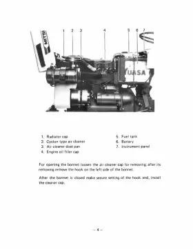 MT373D MITSUBISHI Beaver Tractor Owners Instruction Manual #3