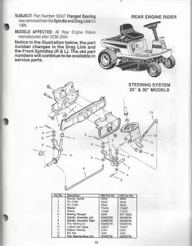 46400 MURRAY Lawn Garden Hydrostatic Auto Service Manual #3