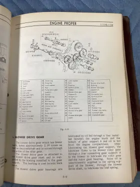 UD43 NISSAN Diesel Engine Service Repair Manual #3