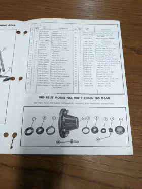 88117 NOS Big Running Gear Manual #3