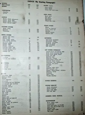 1800 OLIVER Tractor Service Repair Workshop Manual #2