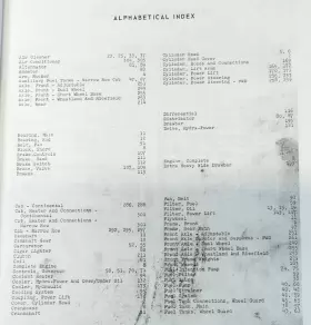 1855 PEACEFUL CREEK LLC Oliver Tractor Manual Catalog Views #2