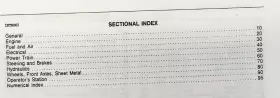 350000-UP PEACEFUL CREEK LLC Service Operators Manual Set #2