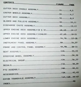 T3101 RANSOMES Bob Cat Riding Mower Manual Catalog #3