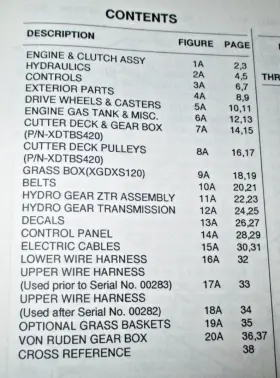 XT2000 RANSOMES Bob Cat Lynx Riding Mower Manual Catalog #3