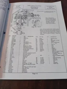 GR84 RHINO Servis Master Book Covering Past #2
