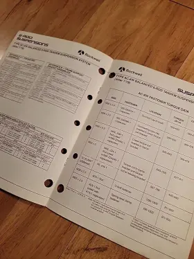 AC-6U ROCKWELL Suspention Service Book Catalog #3