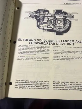 FMM5K ROCKWELL Field Manual Tandem Axles Service Repair #2