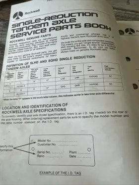 PB-7706 ROCKWELL Sqhd Axle Book Manual Catalog Service Sl #3