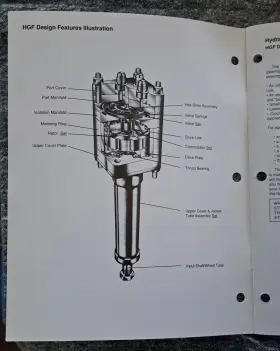 2753 ROSS Hydraguide Hydrostatic Steering Hgf Service Repair #2