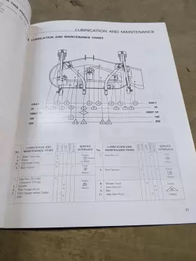 FM60 ROTARY Front Mower Operators #3