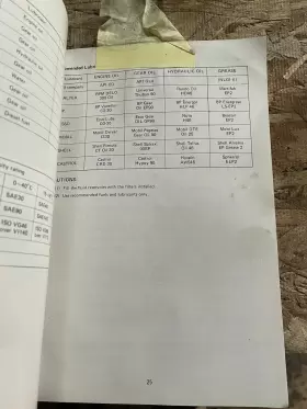 SV91DP SAKAI Manuals Books #2