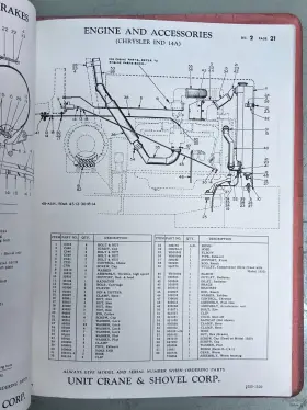 1520T UNIT Crane Shovel Catalog Operating Manual #3