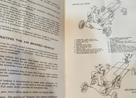 KU-75G WAGNER LOCKHEED Air Brake Owners Manual Care Operation #2