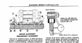 L3711G WAUKESHA Engine Owners Operation Service Manual #3