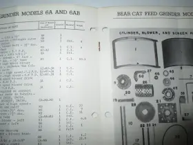 3ARR WESTERN LAND ROLLER CO Bear Cat Grinder Catalog Manual #2