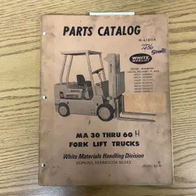R-2160A Motor Manual Book Catalog Fork Lift