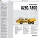 Volvo A25D ADT Truck Service Repair Manual Parts Catalog Construction PDF USB