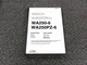 Komatsu WA250-6 Wheel Loader Shop Service Repair Manual SN 75001-Up