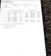Mitsubishi FD30N Forklift Chassis Mast Options Service Repair Manual 30011-Up