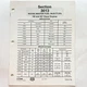 JI Case 188D 207D Roosa Master Fuel Injectors 1974 Vintage Original OEM