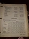CASE 1825 Uni-Loader Skid Steer Repair Shop Service Manual OEM Bur 8-68110