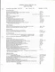 Engine Data Sheet - Cummins - V-555-C 215 - 1977 - Specifications (E4153)