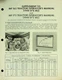 Vtg Original Massey Ferguson MF165 MF175 Tractor Supplement Manual