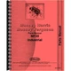 Massey Ferguson 20 Industrial Tractor Parts Manual MH-P-MF20