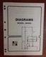 Hyster Diagrams W40CL, B40CL Manual 8000 SRM 96
