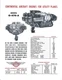 Aircraft Engine Brochure - Continental Motors - O-470-A - c1953 (B516) 
