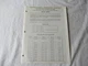 IH International construction TD 15B 175B 20C 250C 25 tractor track shoes manual