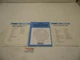 Stihl OEM RE 110 K, RE 120 K RE 220K, RB 220 K Manuals