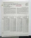 1980 Manitowoc 3900W Series 2 Tower Crane Jib Specs Construction Sale Data Sheet