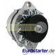 Alternator New - Made In Italy - For 63320025 Aifo Engine 8360.05.200 8361.05