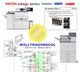 RICOH Aficio MPC2004 2504 3004 Service manual, parts and diagrams. PDF