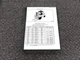 Mitsubishi FG35A Forklift w 4G54 Chassis & Mast Service Repair Manual 50333-Up