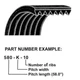 86518908 New Tractor Fan Belts Fits Ford NH TS100 TS110 TS90 5640 +