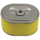 Air Filter Combo for Kohler SH255 SH265 - 18 083 04-S - Fits Various Models
