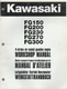  KAWASAKI 4-STROKE AIR-COOLED ENGINE FG150/200/230/270/300 WORKSHOP MANUAL (101)