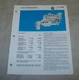 CUMMINS MARINE DIESEL KT-1150-M SPECIFCATION SHEET OCTOBER 1982