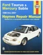 Haynes Publications, Inc. 36075 Repair Manual