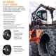 Scissor Lift Tires - Fits JLG 1532E3 1932E3 1532E 1932E