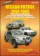 PATROL NISSAN SERVICE MANUAL REPAIR SHOP BOOK ELLERY HAYNES RD28 TD42 ZD30 TB42