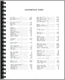 Operators Manual Hough D-120C Pay Dozer