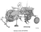 IH International Harvester Farmall CUB-144 1 Row Cultivator Side Dresser Manual
