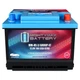Mighty Max MM-H5LI Group 47 12.8V 27Ah Lithium Replaces AGCO Tractor 6690 91-98
