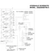 Doosan Daewoo D50S-5 D60S-5 Forklift Lift Truck Hydraulic Schematic Manual Sheet