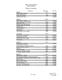 CASE 780D LOADER,BACKHOE COMPLETE SERVICE MANUAL